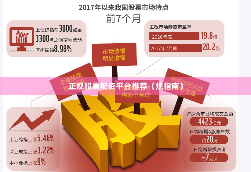 正规股票配资平台推荐（规指南）